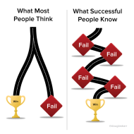 The Top 3 “Fails” to Learn From…
